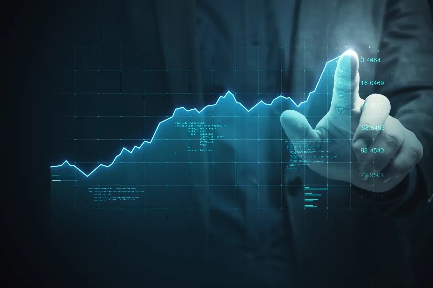 Growth of GCCs: How India is nudging GCCs to thrive
