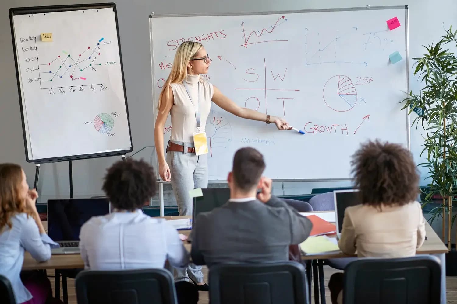 The Matrix For Workplace Of The Future