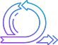 Flexibility and Scalability