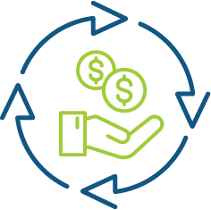 Supplier-Lifecycle-Performance