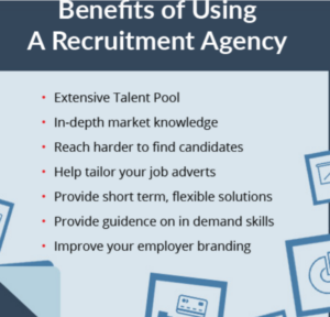 Benefits of Using a recruitment agency