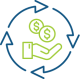 Supplier-Lifecycle-Performance